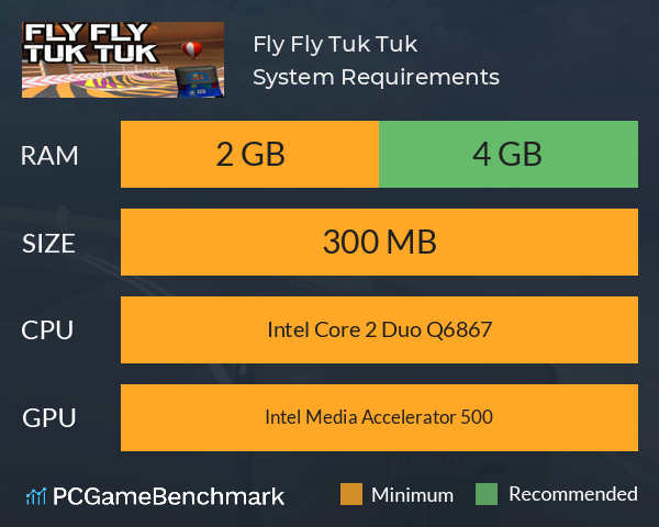 Fly Fly Tuk Tuk System Requirements PC Graph - Can I Run Fly Fly Tuk Tuk
