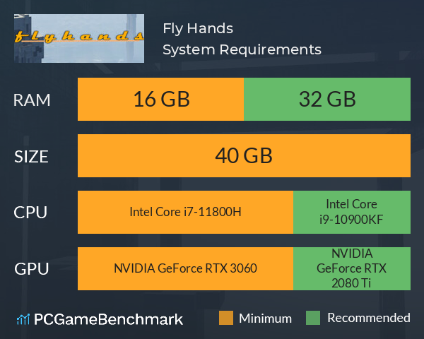 Fly Hands System Requirements PC Graph - Can I Run Fly Hands Fly Hands System Requirements PC Graph - Can I Run Fly Hands