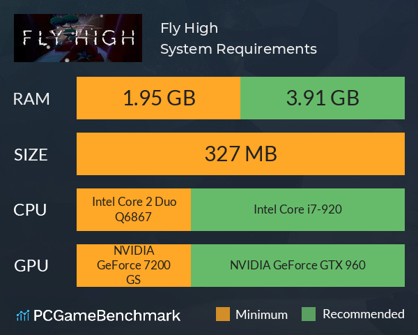 Fly High System Requirements PC Graph - Can I Run Fly High