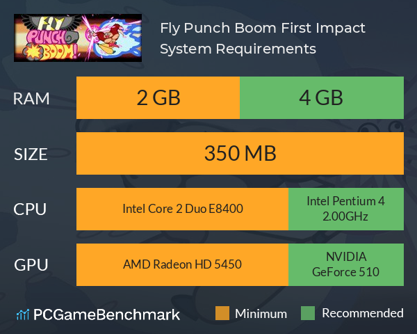 Fly Punch Boom: First Impact! System Requirements PC Graph - Can I Run Fly Punch Boom: First Impact!