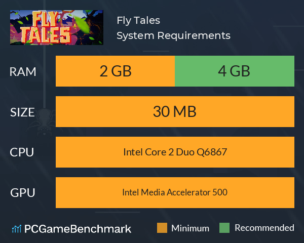 Fly Tales System Requirements PC Graph - Can I Run Fly Tales Fly Tales System Requirements PC Graph - Can I Run Fly Tales