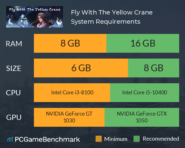 Fly With The Yellow Crane System Requirements PC Graph - Can I Run Fly With The Yellow Crane Fly With The Yellow Crane System Requirements PC Graph - Can I Run Fly With The Yellow Crane