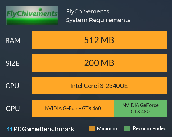 FlyChivements System Requirements PC Graph - Can I Run FlyChivements FlyChivements System Requirements PC Graph - Can I Run FlyChivements