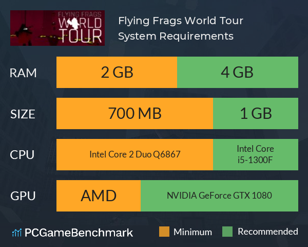 Flying Frags World Tour System Requirements PC Graph - Can I Run Flying Frags World Tour Flying Frags World Tour System Requirements PC Graph - Can I Run Flying Frags World Tour