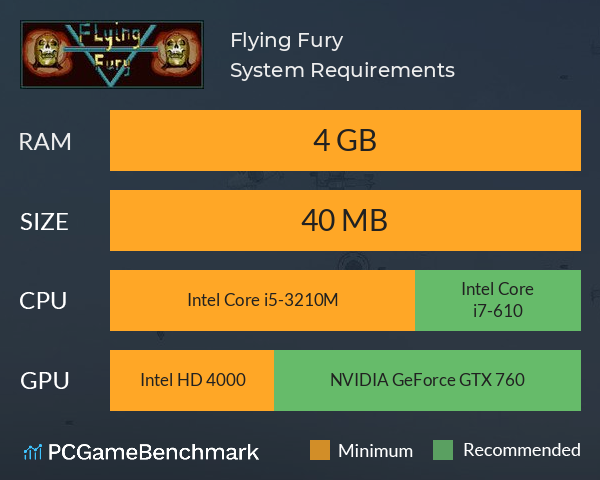 Flying Fury System Requirements PC Graph - Can I Run Flying Fury Flying Fury System Requirements PC Graph - Can I Run Flying Fury