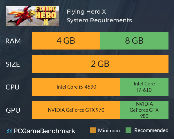 Flying Hero X System Requirements PC Graph - Can I Run Flying Hero X