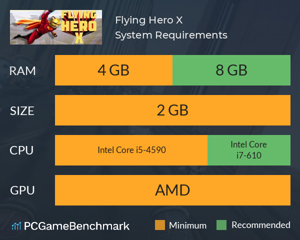 Flying Hero X System Requirements PC Graph - Can I Run Flying Hero X Flying Hero X System Requirements PC Graph - Can I Run Flying Hero X