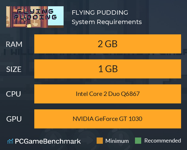 FLYING PUDDING System Requirements PC Graph - Can I Run FLYING PUDDING FLYING PUDDING System Requirements PC Graph - Can I Run FLYING PUDDING