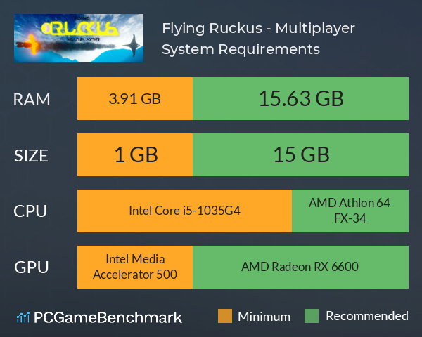 Flying Ruckus - Multiplayer System Requirements PC Graph - Can I Run Flying Ruckus - Multiplayer