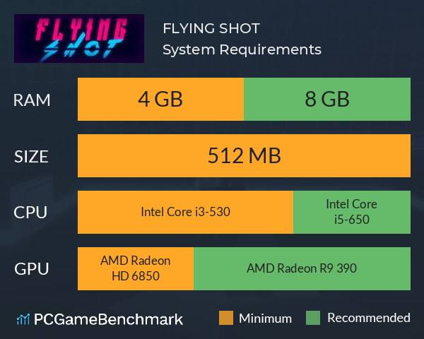FLYING SHOT System Requirements PC Graph - Can I Run FLYING SHOT FLYING SHOT System Requirements PC Graph - Can I Run FLYING SHOT