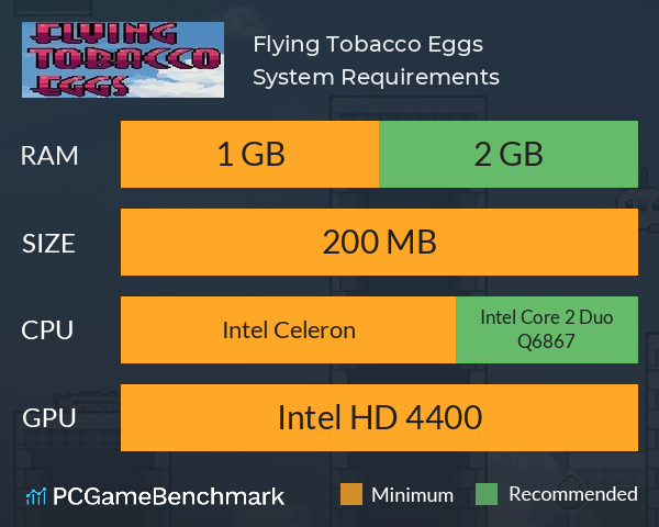 Flying Tobacco Eggs System Requirements PC Graph - Can I Run Flying Tobacco Eggs Flying Tobacco Eggs System Requirements PC Graph - Can I Run Flying Tobacco Eggs