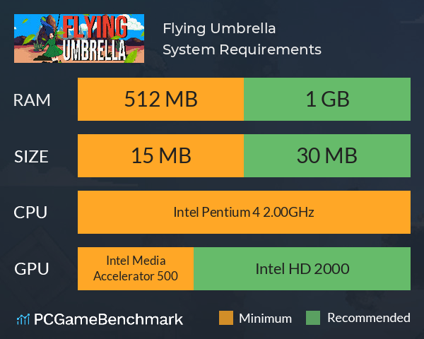 Flying Umbrella System Requirements PC Graph - Can I Run Flying Umbrella Flying Umbrella System Requirements PC Graph - Can I Run Flying Umbrella