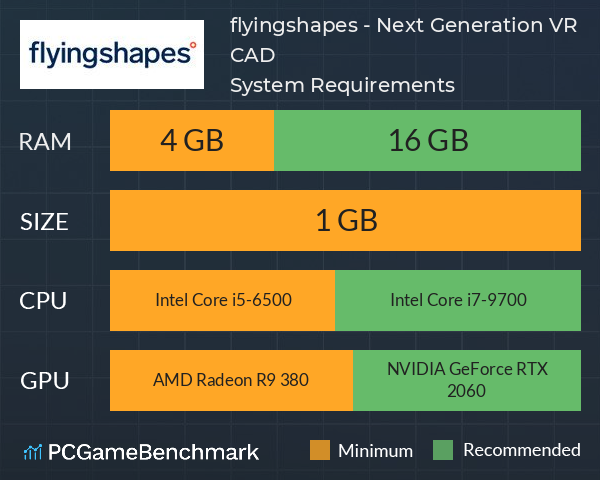 flyingshapes - Next Generation VR CAD System Requirements PC Graph - Can I Run flyingshapes - Next Generation VR CAD