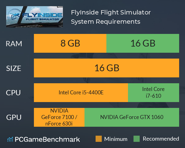FlyInside Flight Simulator System Requirements PC Graph - Can I Run FlyInside Flight Simulator