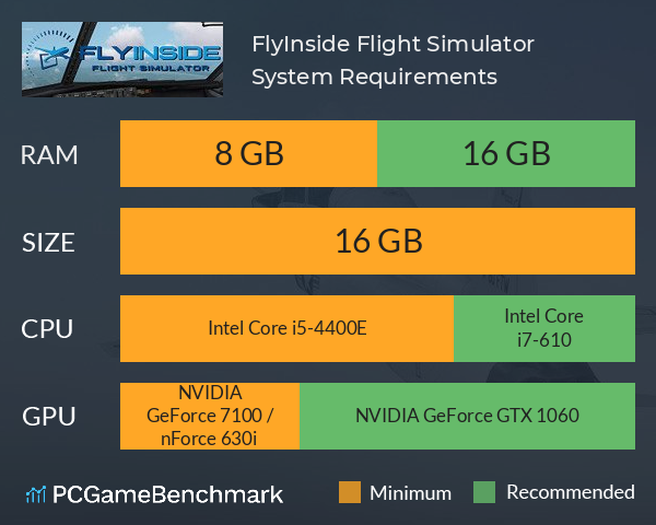 Flyinside Flight Simulator