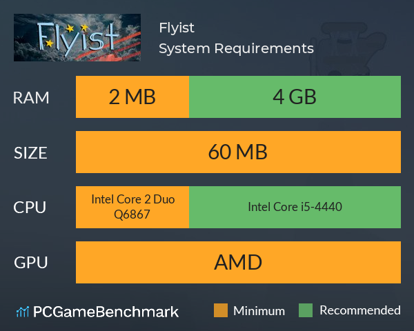 Flyist System Requirements PC Graph - Can I Run Flyist