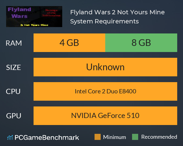 Flyland Wars: 2 Not Yours Mine System Requirements PC Graph - Can I Run Flyland Wars: 2 Not Yours Mine Flyland Wars: 2 Not Yours Mine System Requirements PC Graph - Can I Run Flyland Wars: 2 Not Yours Mine