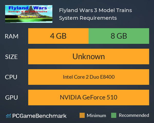 Flyland Wars: 3 Model Trains System Requirements PC Graph - Can I Run Flyland Wars: 3 Model Trains Flyland Wars: 3 Model Trains System Requirements PC Graph - Can I Run Flyland Wars: 3 Model Trains