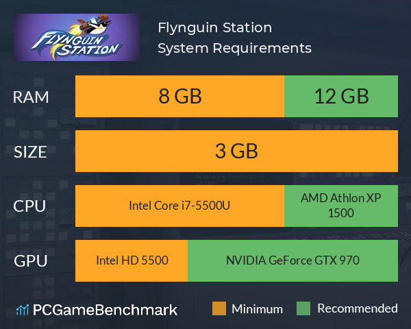 Flynguin Station System Requirements PC Graph - Can I Run Flynguin Station