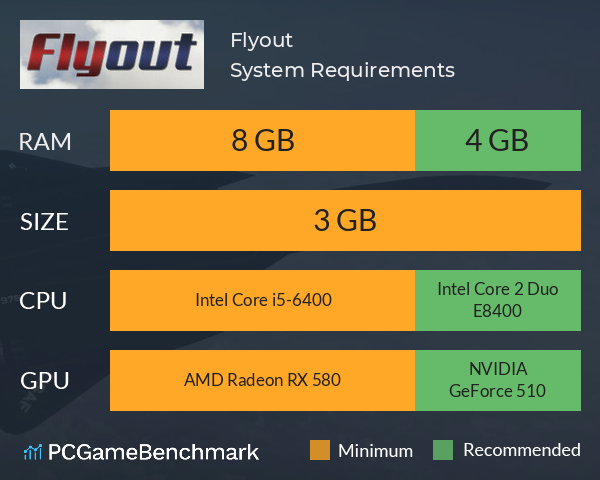 Flyout System Requirements PC Graph - Can I Run Flyout Flyout System Requirements PC Graph - Can I Run Flyout