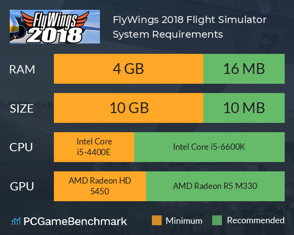 FlyWings 2018 Flight Simulator System Requirements PC Graph - Can I Run FlyWings 2018 Flight Simulator
