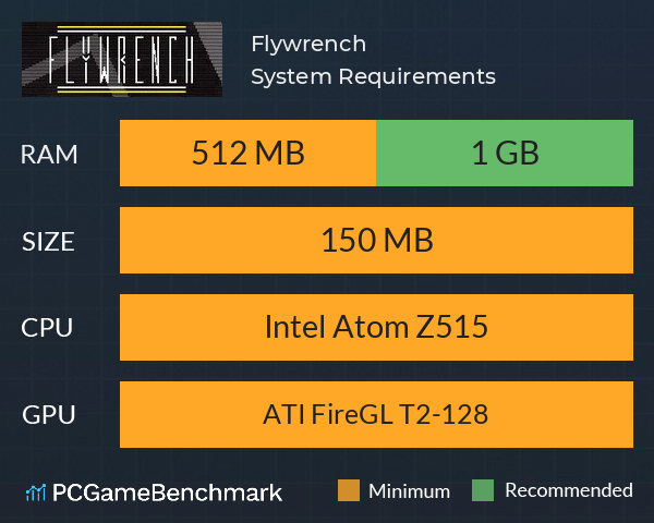 Flywrench System Requirements PC Graph - Can I Run Flywrench