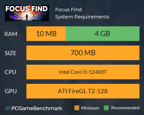 Focus Find System Requirements PC Graph - Can I Run Focus Find