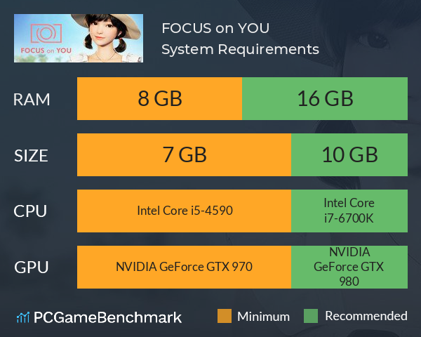 FOCUS on YOU System Requirements PC Graph - Can I Run FOCUS on YOU