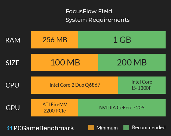 FocusFlow Field 时光斋 System Requirements PC Graph - Can I Run FocusFlow Field 时光斋 FocusFlow Field 时光斋 System Requirements PC Graph - Can I Run FocusFlow Field 时光斋