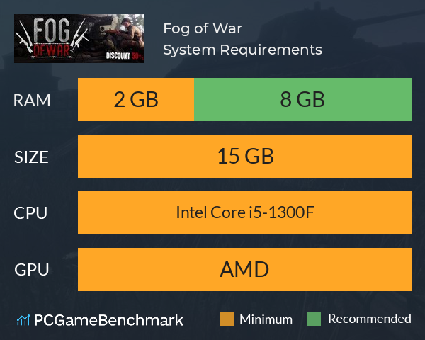 Fog of War System Requirements PC Graph - Can I Run Fog of War