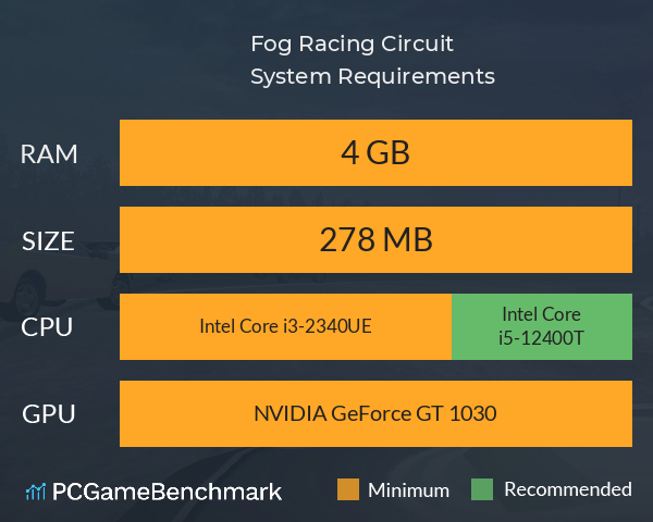 Fog Racing Circuit System Requirements PC Graph - Can I Run Fog Racing Circuit Fog Racing Circuit System Requirements PC Graph - Can I Run Fog Racing Circuit