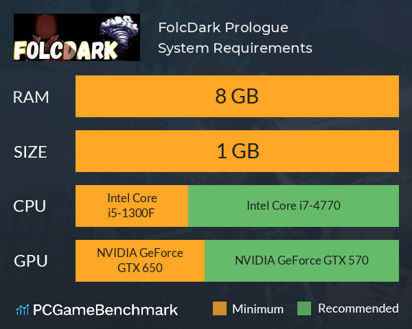 FolcDark: Prologue System Requirements PC Graph - Can I Run FolcDark: Prologue FolcDark: Prologue System Requirements PC Graph - Can I Run FolcDark: Prologue