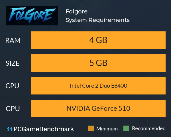 Folgore System Requirements PC Graph - Can I Run Folgore Folgore System Requirements PC Graph - Can I Run Folgore
