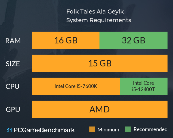 Folk Tales: Ala Geyik System Requirements PC Graph - Can I Run Folk Tales: Ala Geyik Folk Tales: Ala Geyik System Requirements PC Graph - Can I Run Folk Tales: Ala Geyik