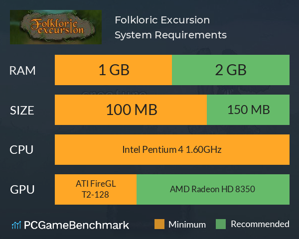 Folkloric Excursion System Requirements PC Graph - Can I Run Folkloric Excursion Folkloric Excursion System Requirements PC Graph - Can I Run Folkloric Excursion