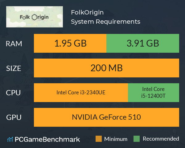 FolkOrigin System Requirements PC Graph - Can I Run FolkOrigin
