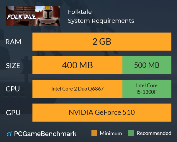Folktale System Requirements PC Graph - Can I Run Folktale Folktale System Requirements PC Graph - Can I Run Folktale