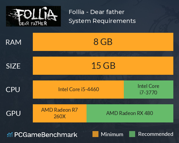 Follia - Dear father System Requirements PC Graph - Can I Run Follia - Dear father