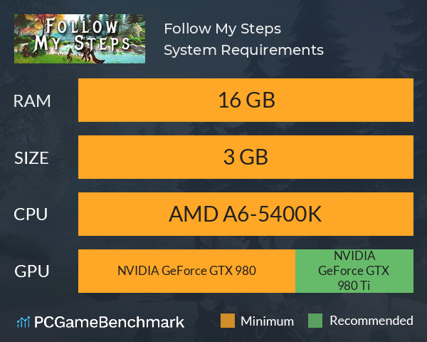 Follow My Steps System Requirements PC Graph - Can I Run Follow My Steps