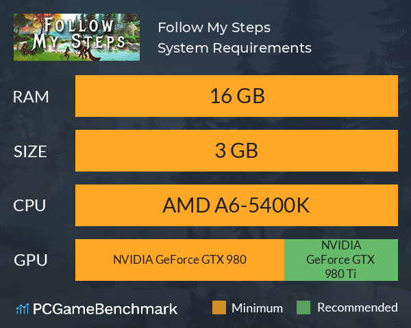 Follow My Steps System Requirements PC Graph - Can I Run Follow My Steps Follow My Steps System Requirements PC Graph - Can I Run Follow My Steps