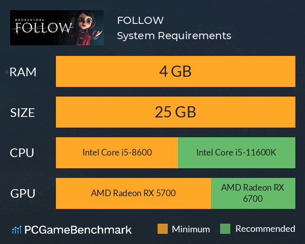 FOLLOW System Requirements PC Graph - Can I Run FOLLOW FOLLOW System Requirements PC Graph - Can I Run FOLLOW