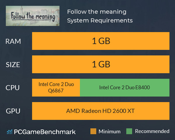 Follow the meaning System Requirements PC Graph - Can I Run Follow the meaning