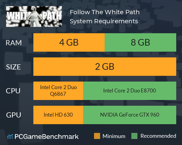 Follow The White Path System Requirements PC Graph - Can I Run Follow The White Path Follow The White Path System Requirements PC Graph - Can I Run Follow The White Path