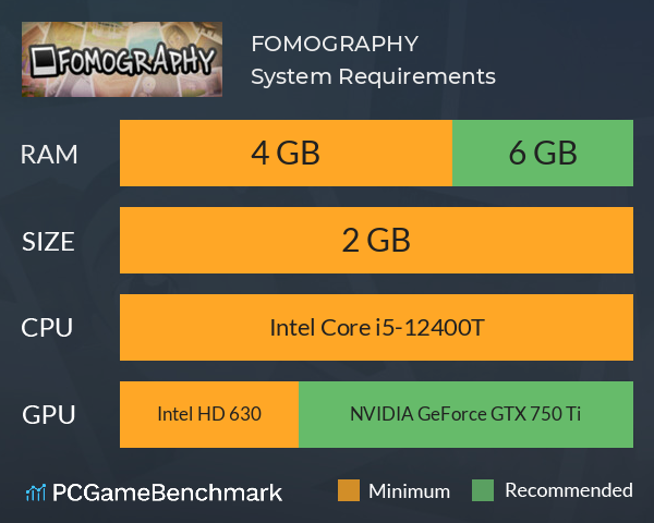 FOMOGRAPHY System Requirements PC Graph - Can I Run FOMOGRAPHY FOMOGRAPHY System Requirements PC Graph - Can I Run FOMOGRAPHY