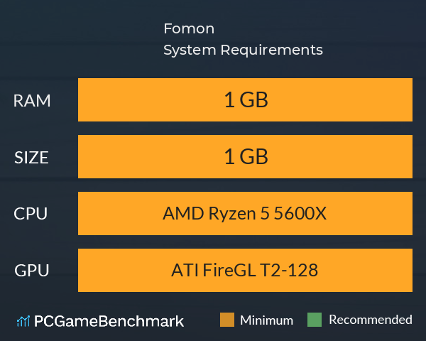 Fomon System Requirements PC Graph - Can I Run Fomon Fomon System Requirements PC Graph - Can I Run Fomon