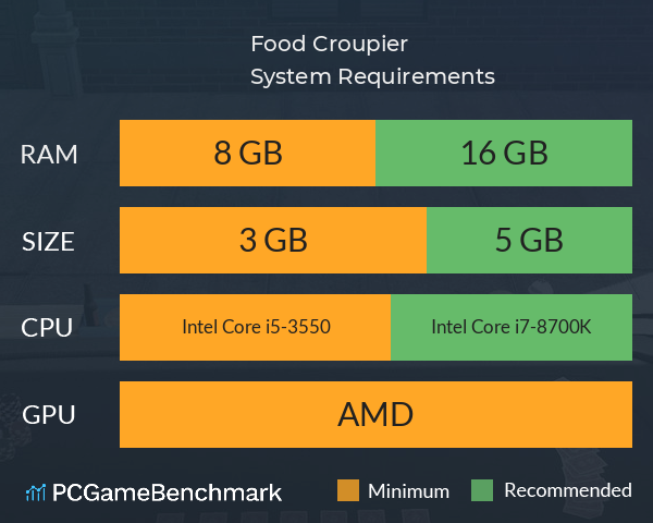 Food Croupier System Requirements PC Graph - Can I Run Food Croupier Food Croupier System Requirements PC Graph - Can I Run Food Croupier