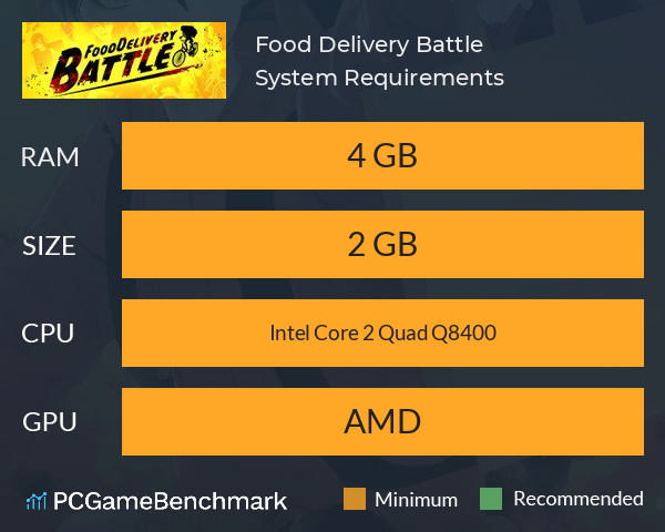 Food Delivery Battle System Requirements PC Graph - Can I Run Food Delivery Battle