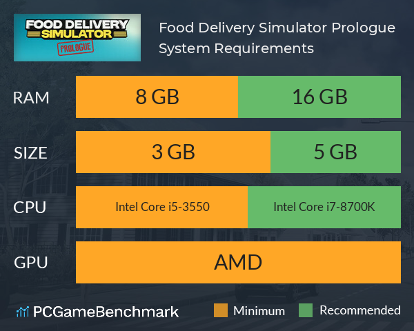 Food Delivery Simulator: Prologue System Requirements PC Graph - Can I Run Food Delivery Simulator: Prologue Food Delivery Simulator: Prologue System Requirements PC Graph - Can I Run Food Delivery Simulator: Prologue