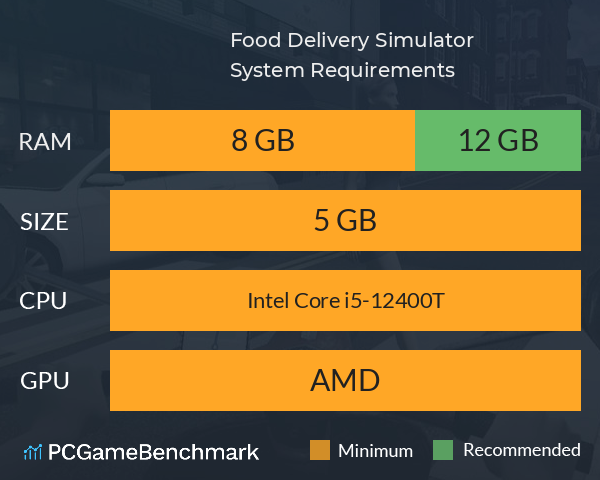 Food Delivery Simulator System Requirements PC Graph - Can I Run Food Delivery Simulator