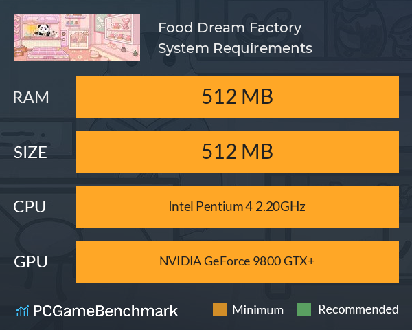 Food Dream Factory 美食梦工厂：研发美食开心制作糖果模拟经营养成 System Requirements PC Graph - Can I Run Food Dream Factory 美食梦工厂：研发美食开心制作糖果模拟经营养成